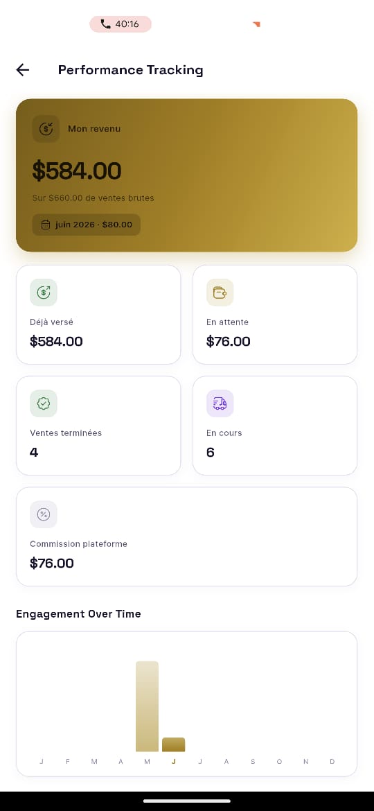 Galaxy Market Interface